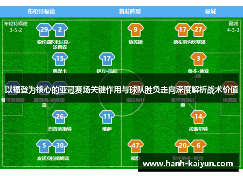 以福登为核心的亚冠赛场关键作用与球队胜负走向深度解析战术价值