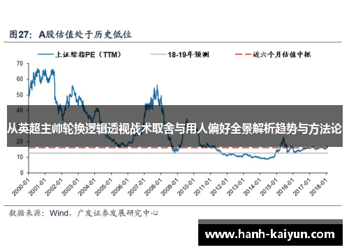 从英超主帅轮换逻辑透视战术取舍与用人偏好全景解析趋势与方法论