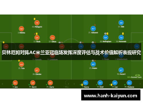 贝林厄姆对阵AC米兰亚冠临场发挥深度评估与战术价值解析表现研究