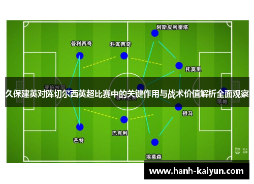 久保建英对阵切尔西英超比赛中的关键作用与战术价值解析全面观察 久保建英对阵切尔西英超比赛中的关键作用与战术价值解析全面观察