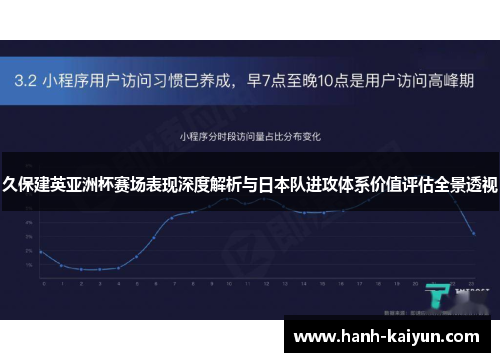 久保建英亚洲杯赛场表现深度解析与日本队进攻体系价值评估全景透视 久保建英亚洲杯赛场表现深度解析与日本队进攻体系价值评估全景透视