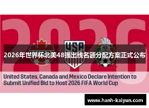 2026年世界杯北美48强出线名额分配方案正式公布