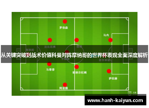 从关键突破到战术价值科曼对阵摩纳哥的世界杯表现全面深度解析