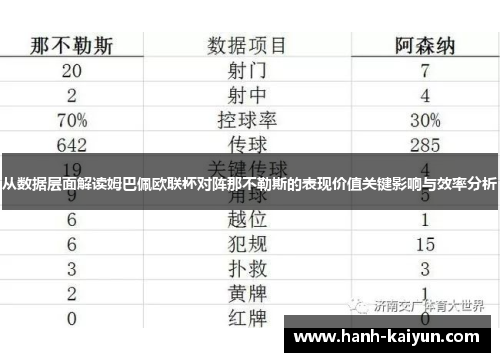从数据层面解读姆巴佩欧联杯对阵那不勒斯的表现价值关键影响与效率分析
