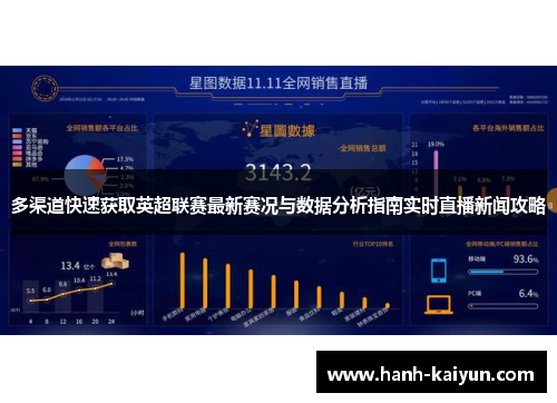 多渠道快速获取英超联赛最新赛况与数据分析指南实时直播新闻攻略