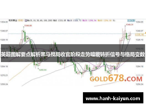 英超图解要点解析黑马搅局收官阶段走势暗藏转折信号与格局变数 英超图解要点解析黑马搅局收官阶段走势暗藏转折信号与格局变数